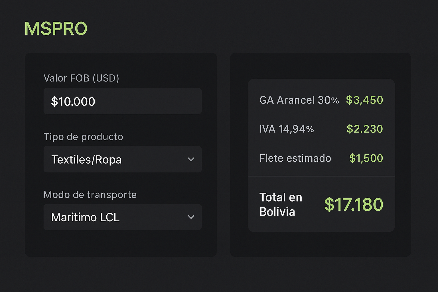 Vista previa calculadora MSPRO — costos de importación desde China a Bolivia